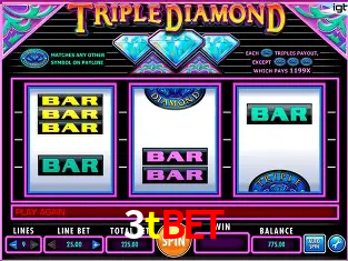 Descubra a Essência do 3tbet: Nossa História e Compromissos